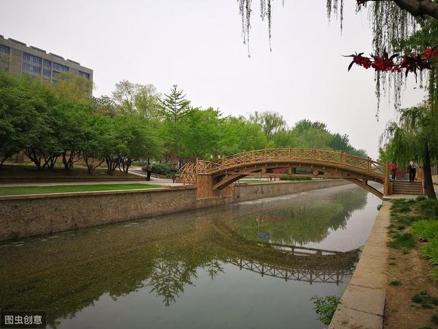 北京历史7----元朝的大都